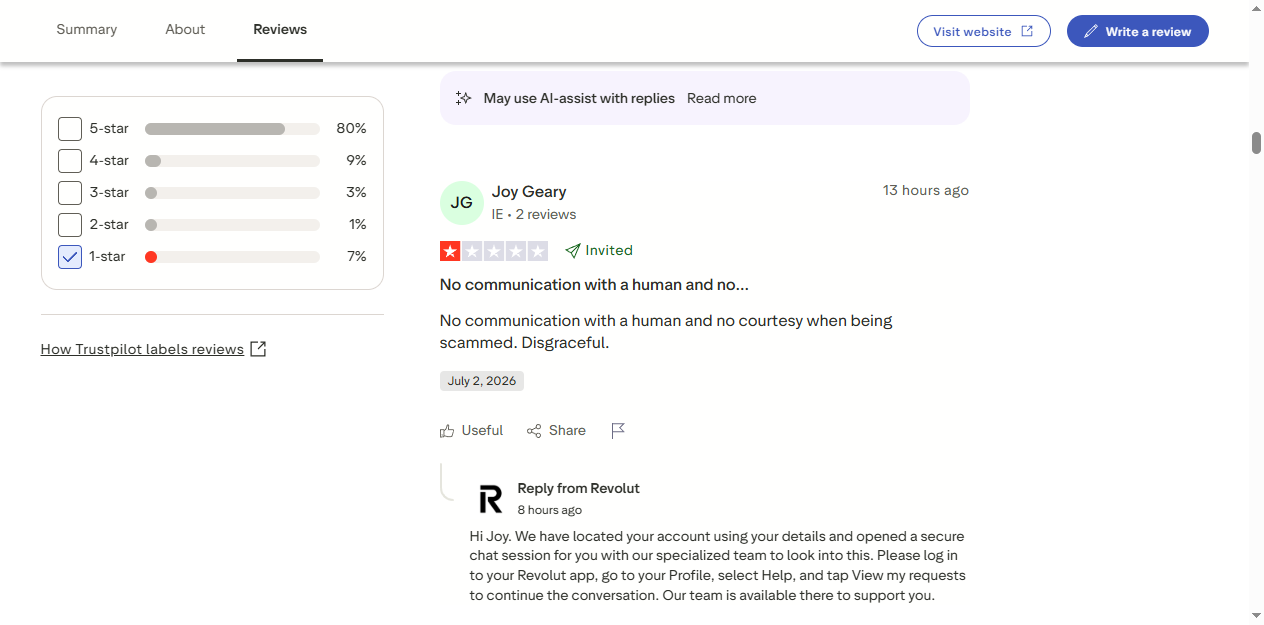 Página de Trustpilot de Revolut filtrada por reseñas de una estrella que muestran quejas de cuentas congeladas y fondos bloqueados